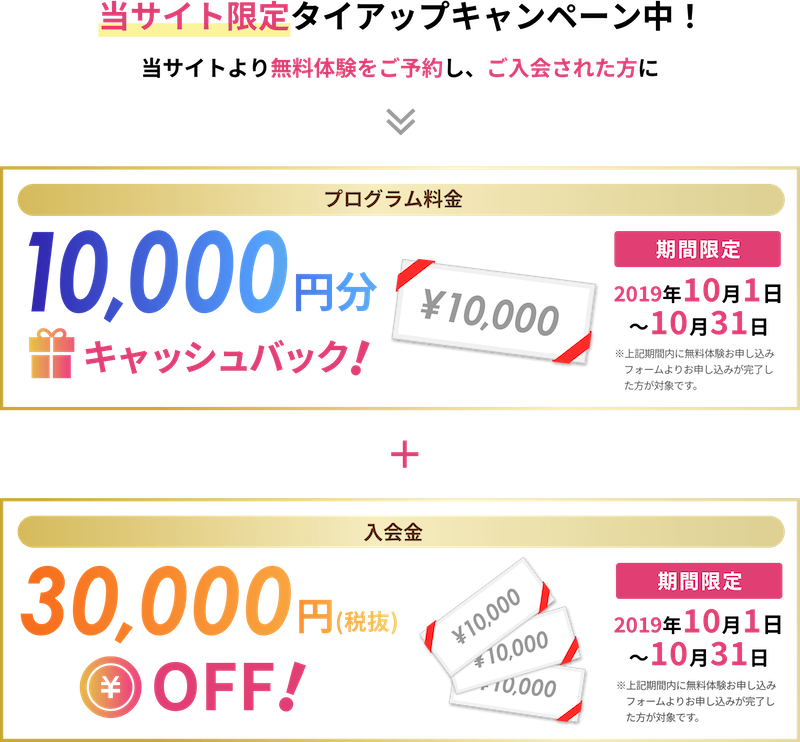 パーソナルトレーニング 体験